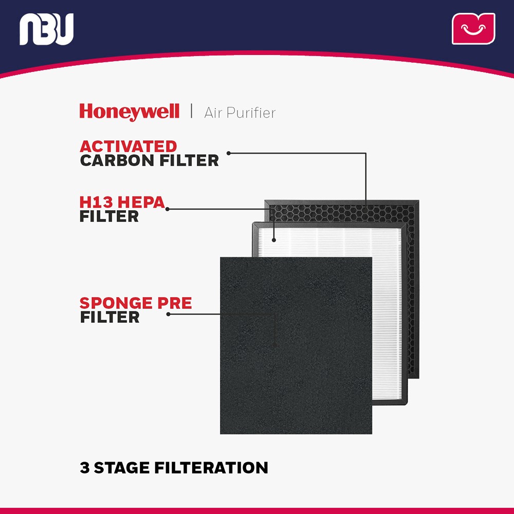 دستگاه تصفیه هوای هانی ول مدل Air Touch V3