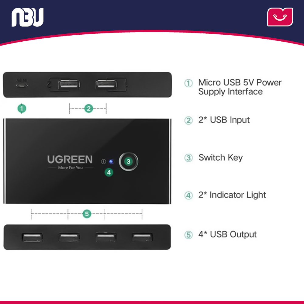 هاب سوئیچ 4 پورت پرینتر یوگرین مدل US216