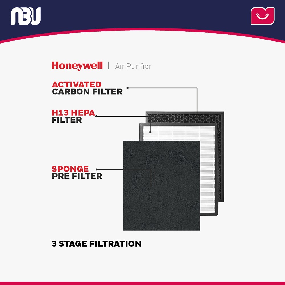 دستگاه تصفیه هوای هانی ول مدل Air Touch P1