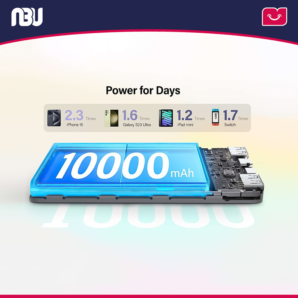 پاوربانک ریورسانگ 10000 میلی‌ آمپر 12 وات مدل Horizon10E