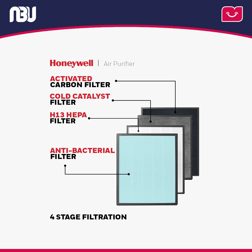 دستگاه تصفیه هوای هانی ول مدل Air Touch V4